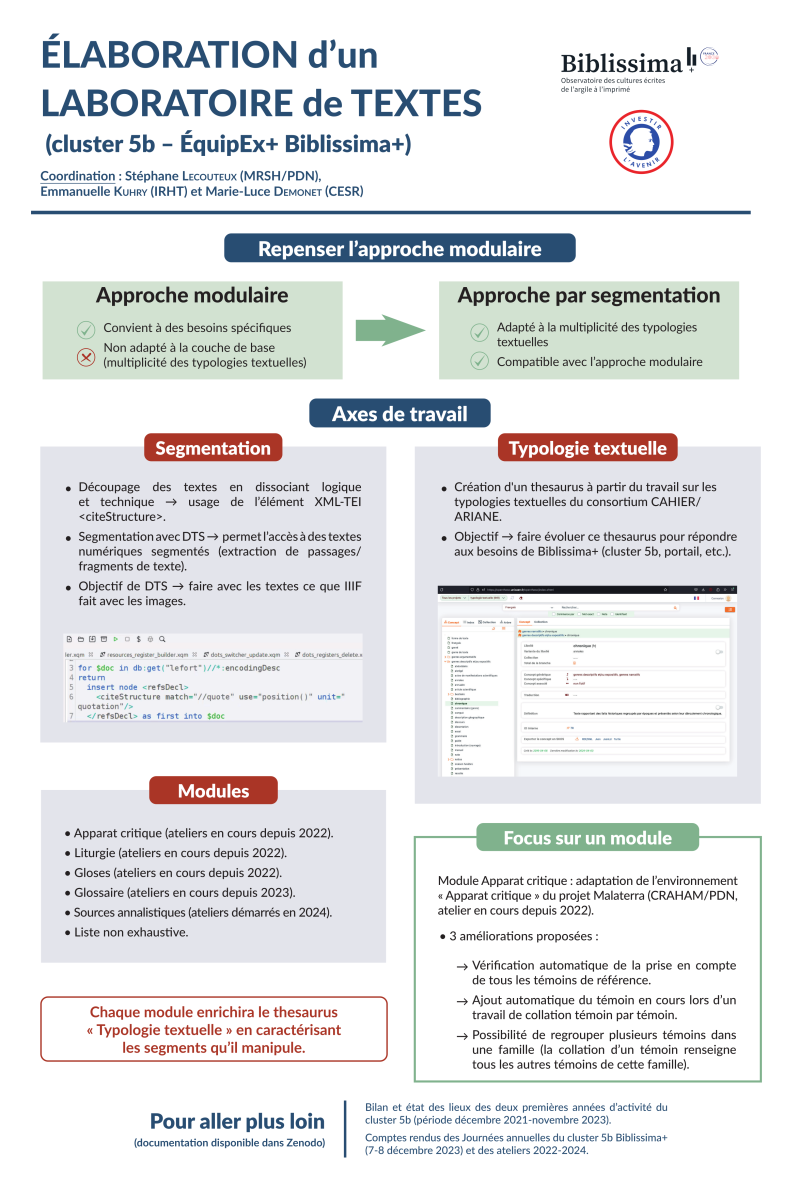 Poster cluster 5b