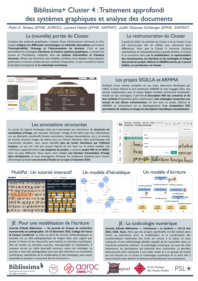 Poster cluster 4