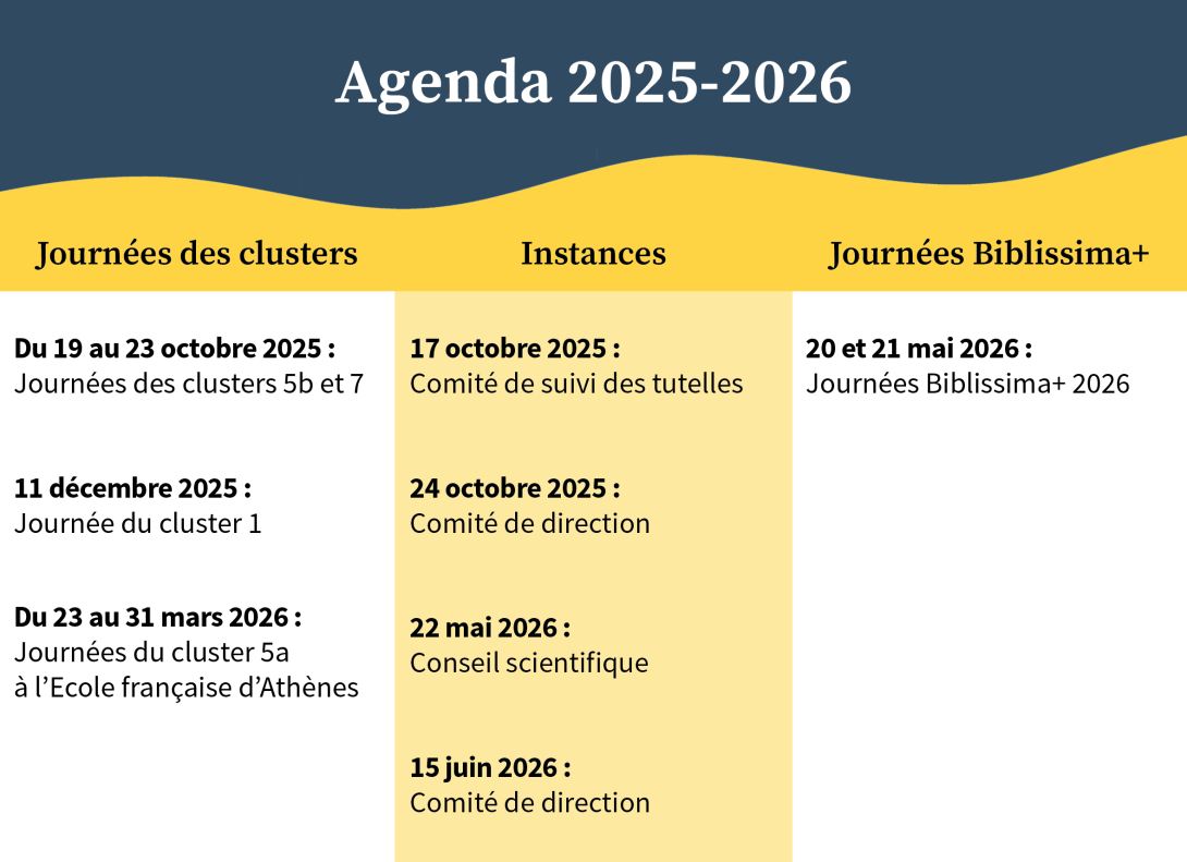 Agenda 2025-2026