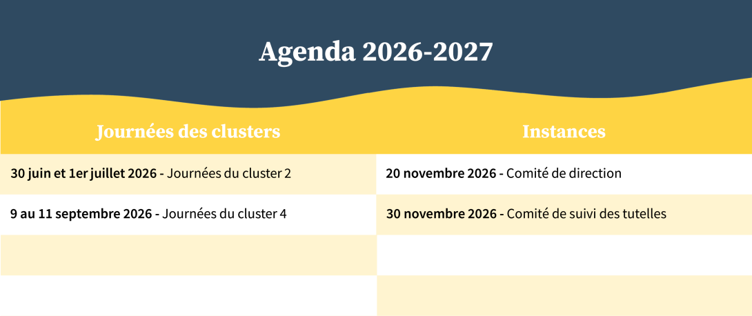 Agenda 2026-2027